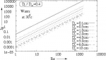 Engineering - Experimental Investigation Of Heat Transfer Augmentation In a Concentric Tube Heat Exchanger