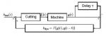 Engineering - Prediction and Control of Regenerative Chatter by Modelling and Analysis of the Milling Process