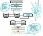 Other Categories - Automatic Nominal Morphological Recognizer and Analyzer for Sanskrit: Method and Implementation